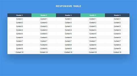 20 Responsive Table Css Examples Onaircode