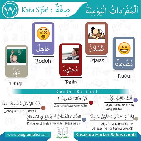 Belajar Bahasa Arab Koran Bahasa Arab Edisi 77 Kata Sifat Bagian Ke 2