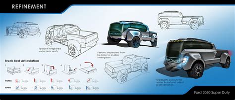 2050 Ford Super Duty On Behance