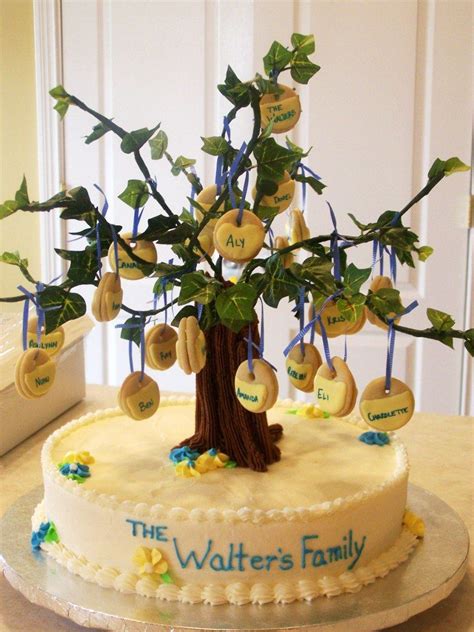 Check out our friends reunion gift selection for the very best in unique or custom, handmade pieces from our shops. Family Tree Cake | Family reunion desserts, Family tree ...