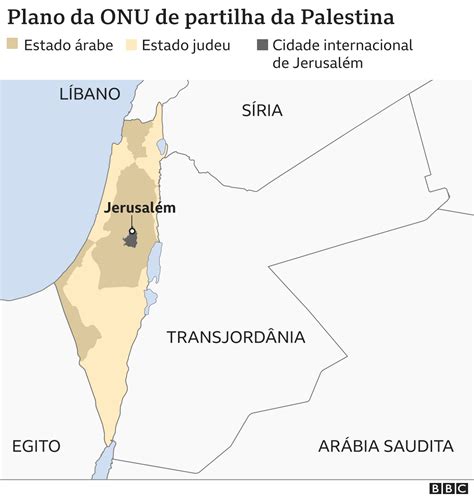 Em 3 Mapas Como Território Palestino Encolheu E Israel Cresceu Desde Partilha Da Onu Em 1948