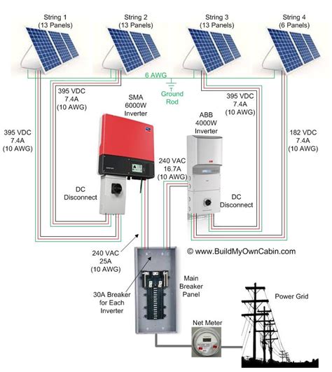 Diy Solar Panel System Wiring Diagram Electrical Wiring Diagrams