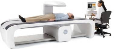 Bone Mass Density Dexa Houston Osteoporosis Treatment Katy The