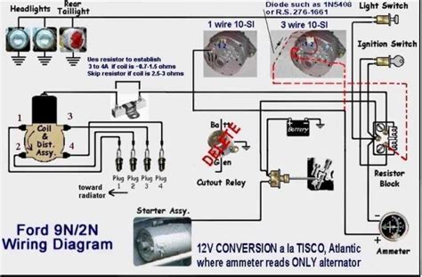 I haven't found a good wiring diagram yet but the whole thing is pretty simple to follow. FORD 9N 2N TRACTOR 12V CONVERSION WIRING DIAGRAM 12 VOLT / HipPostcard