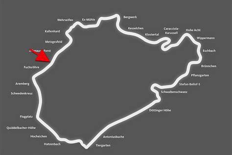 Official twitter account of the nürburgring. Nürburgring Nordschleife: Fünf fiese Ecken am Ring ...