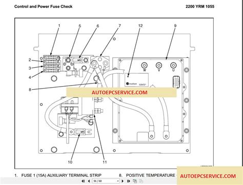 Yale erc 050 za electric forklift service manuals are available for immediate download. Yale Forklift Truck Wiring Diagrams - Style Guru: Fashion ...