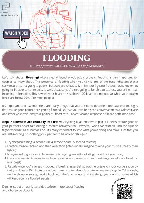 WHAT IS FLOODING?