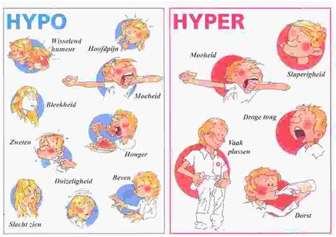 Caused by too much insulin in the blood, it's common in diabetes. Low Blood Sugar Symptoms: What You Need To Know Low Blood ...