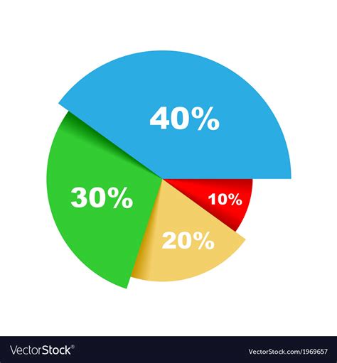 Business Infographic Pie Chart Royalty Free Vector Im