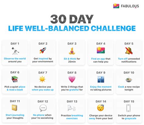 30 Day Life Well Balanced Challenge Fabulous Blog
