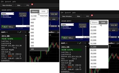 Tws Release Notes Interactive Brokers Hong Kong Limited