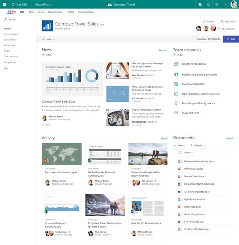 Organize Your Intranet With Sharepoint Hub Sites In Office 365