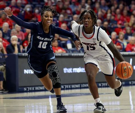 Kailyn Gilberts Confidence Feel For Game Helping Arizona Womens