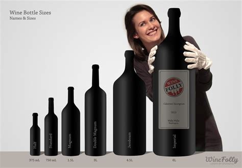 Guide To Wine Bottle Sizes Wine Folly Wine Bottle Sizes Wine Wine