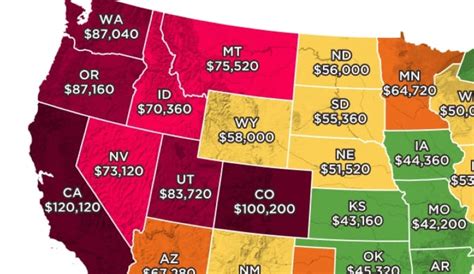 Average Salaries For Homes In All States Tiphero
