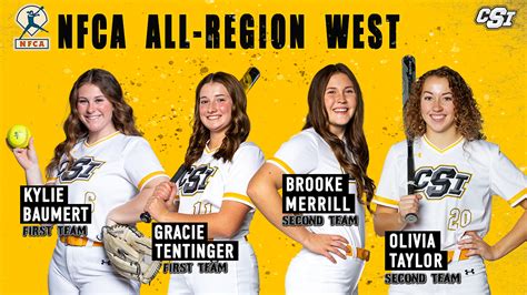 Four Golden Eagle Softball Players Honored By Nfca College Of