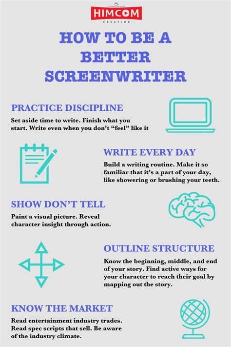 • write, write, write, every day. #BestProductionhouseDelhi | Screenwriting