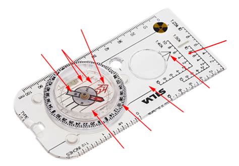 Compass Diagram Therefore The Visual Illustration Of Compass Aids To