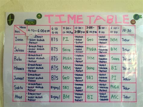 Program dari kementerian pendidikan dan kebudayaan (kemdikbud) ini bertujuan untuk menjadi salah satu alternatif pembelajaran bagi siswa, guru, maupun orang tua. Urus Masa Dengan Jadual Kerja Harian / To Do List - RINA ZUL