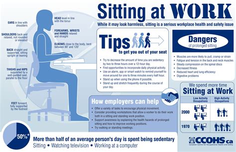 Working From Home Prolonged Sitting Can Be Harmful Share This