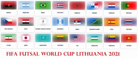 Fifa Futsal World Cup 2021 Lithuania Qualified Teams Host Venues