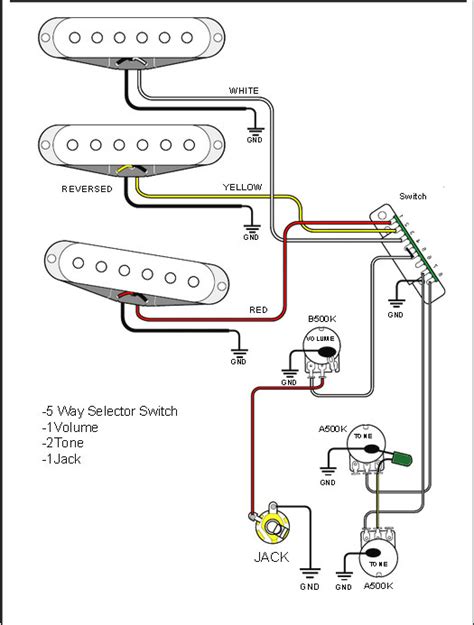 Interconnecting wire routes may be shown approximately, where particular receptacles or fixtures. Fender Squier Strat Wiring Schematic - Wiring Diagram