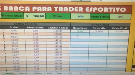 Download Planilha Automatizada Trader Esportivo Pictures Plani