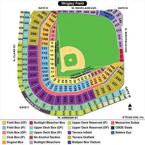 Wrigley Field Section Seat Numbers