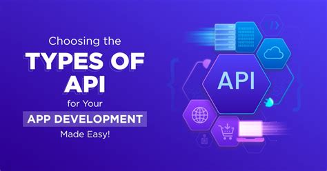 Four Types Of API Formats Differences Examples Explained
