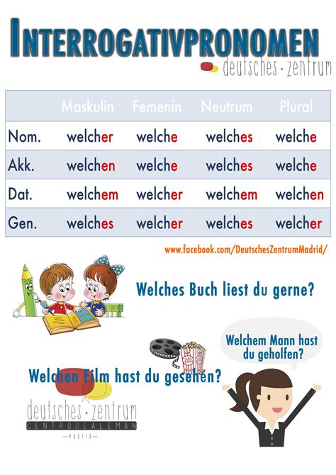 Welche Deutsch Wortschatz Grammatik Alemán German Daf Deutsch Lernen