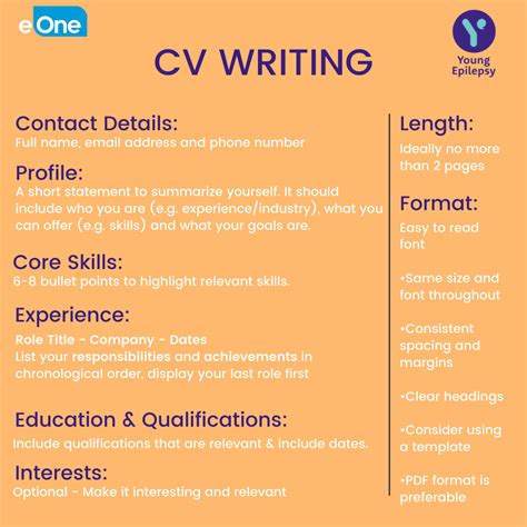 Top Tips For Writing Your Cv The Channel
