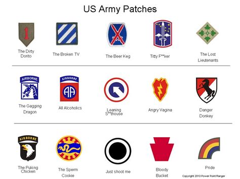 Power Point Ranger Us Army Patches