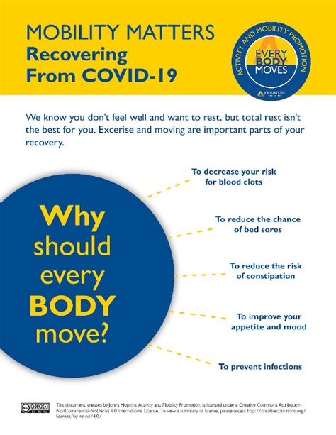 Everybodymoves Covid 19 Resources Johns Hopkins Physical Medicine And