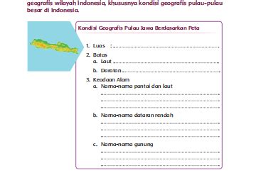 Kondisi Geografis Pulau Jawa Berdasarkan Peta Daratan Imagesee