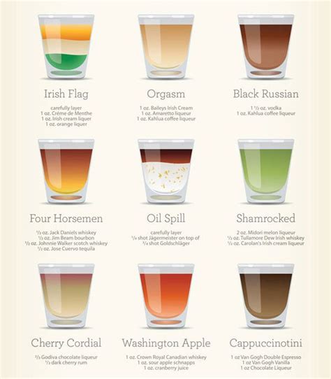 A Beautiful Infographic Of 30 Shots With Images Drinks Shot Recipes Alcohol