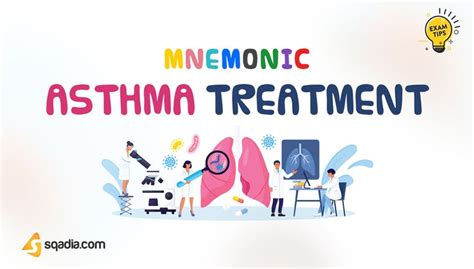 Asthma Treatment Mnemonics