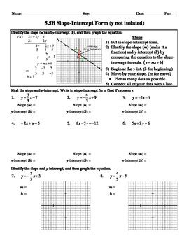 Before we begin, i need to introduce a little vocabulary. Holt Algebra 5.5B Slope-Intercept Form (y not isolated ...