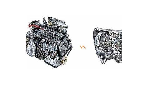 Differences Between Engine and Transmission | Linquip