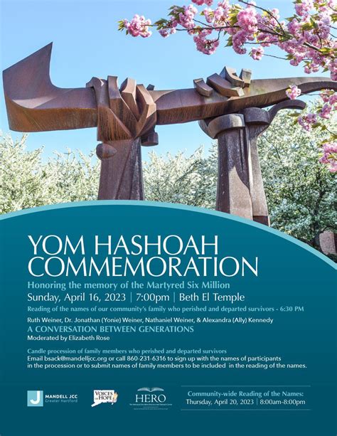 Yom HaShoah Holocaust Remembrance Day Planned For Beth El Temple In