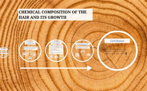 Check the chemical compatibility of nylon with various chemicals, solvents, alcohols and other products. CHEMICAL COMPOSITION OF THE HAIR by Rhonda Lewis