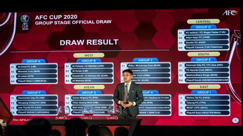 Cyber fifa20 super lig matches. Find out about the results of the AFC Champions League ...