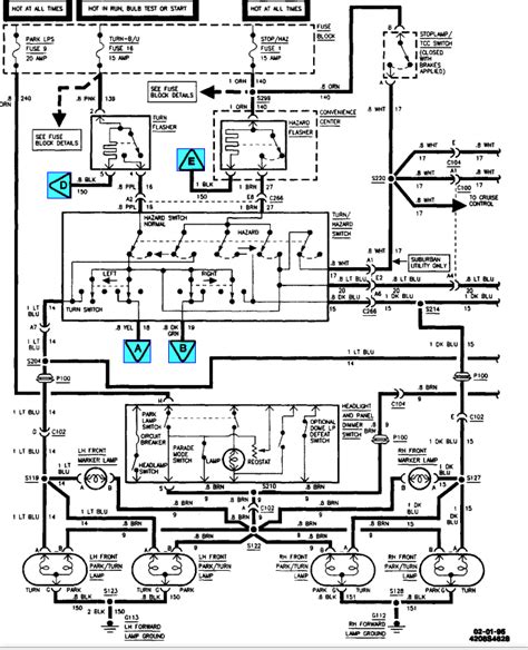 Wiring Diagram 1995 Chevy Truck