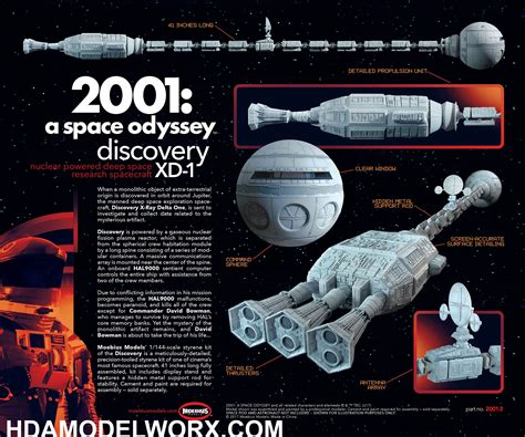 2001 Discovery 1144 Scale Model Kit By Moebius Models Mo