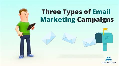 Three Types Of Email Marketing Campaigns You Should Be Sending Metricized