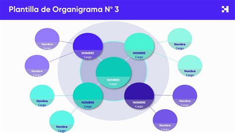 Plantilla Organigrama Powerpoint Gratis Cios Sexiz Pix