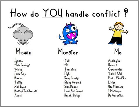 Conflict Counseling Activities Social Thinking Social Skills