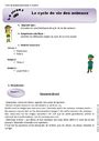 Questionner le monde : CE2 - Exercice évaluation révision leçon, pdf à