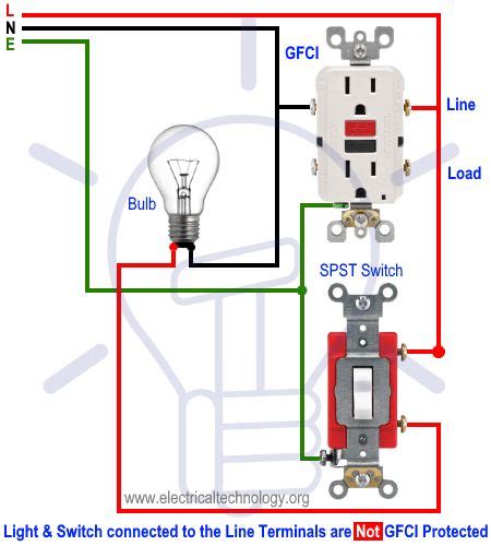Gfci Wiring Diagram With Two Circuits