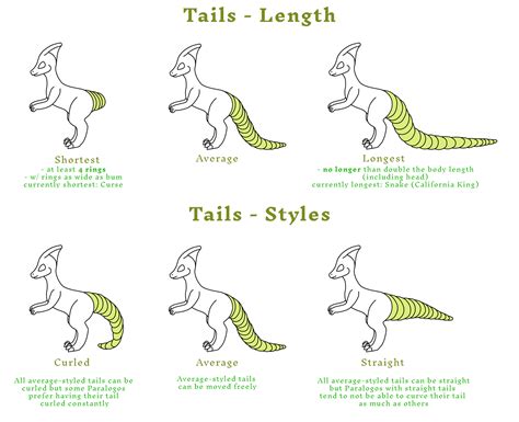 Design Examples Tails By Necromouser On Deviantart
