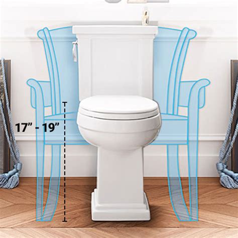 How To Measure A Toilet Our Guide To Getting The Dimensions Just Right
